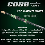 ARK Cobb Series Gen II Rod