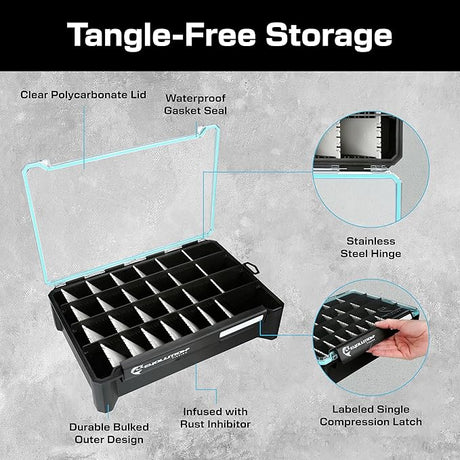 Evolution Outdoor BallistiX HANGR 3.7D Tackle Tray