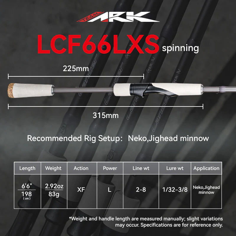 Ark Lancer Gen IV Series Rods Spinning