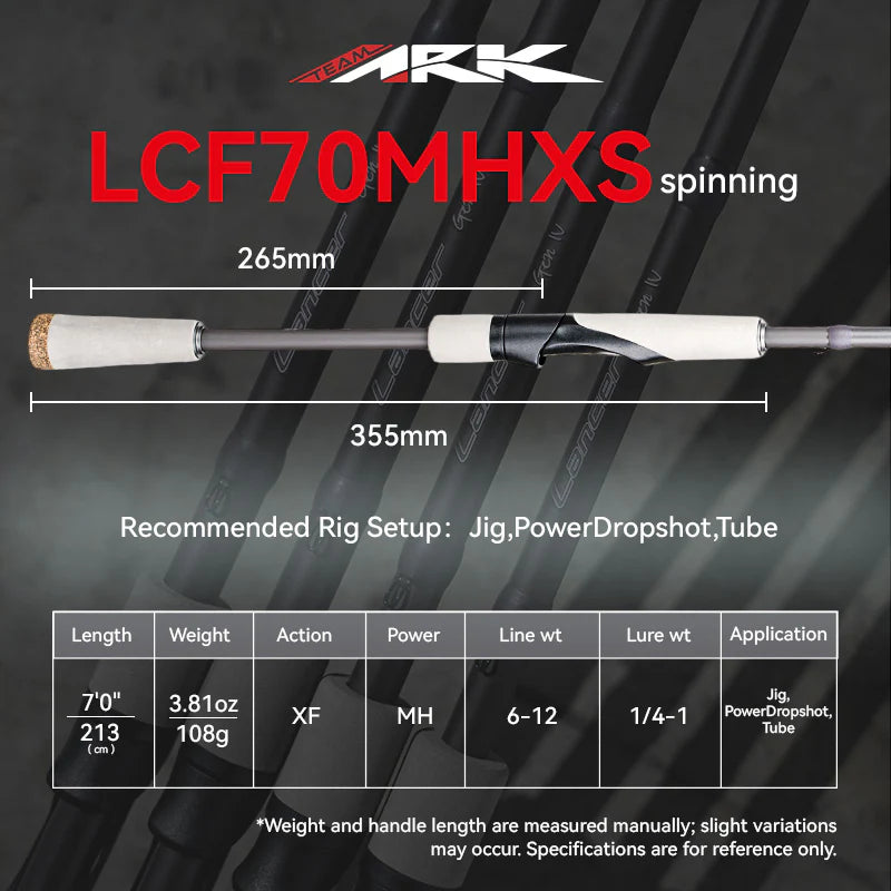 Ark Lancer Gen IV Series Rods Spinning