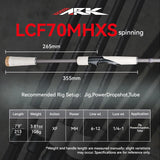 Ark Lancer Gen IV Series Rods Spinning
