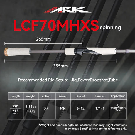 Ark Lancer Gen IV Series Rods Spinning